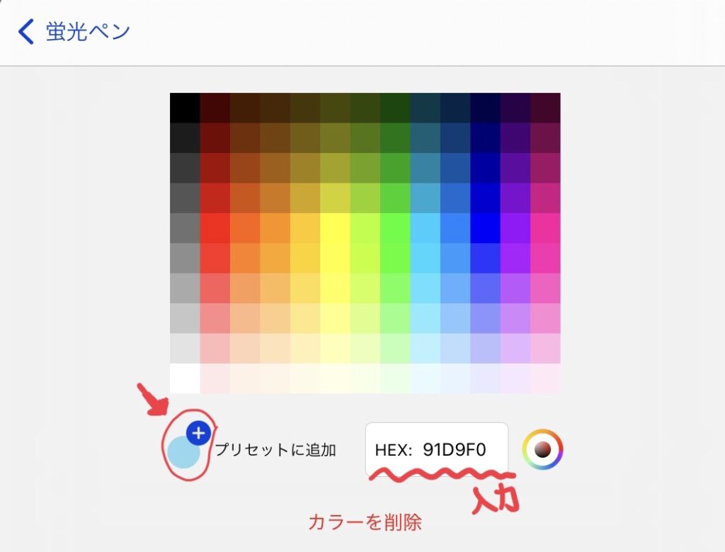 カラーコード