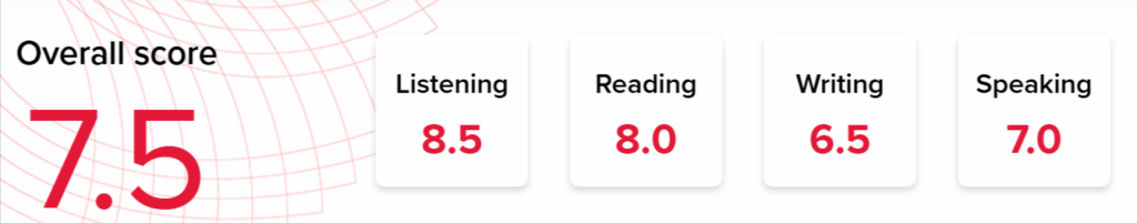 IELTSscore