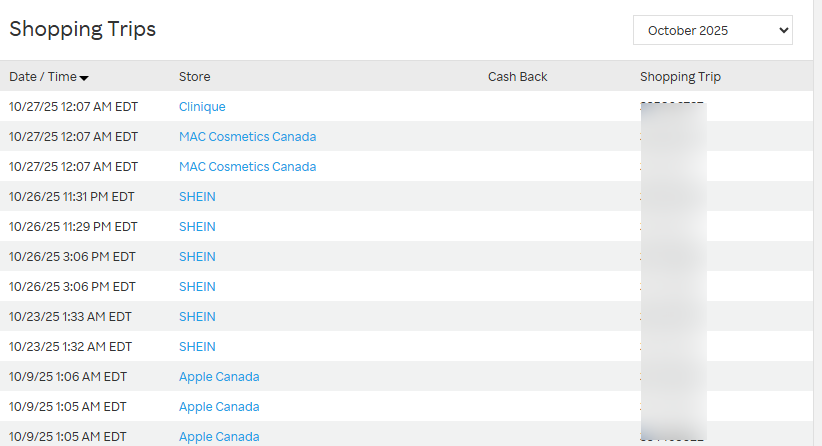 必ず「Rakutenサイト経由」で利用する!