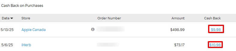 楽天キャッシュバックカナダ