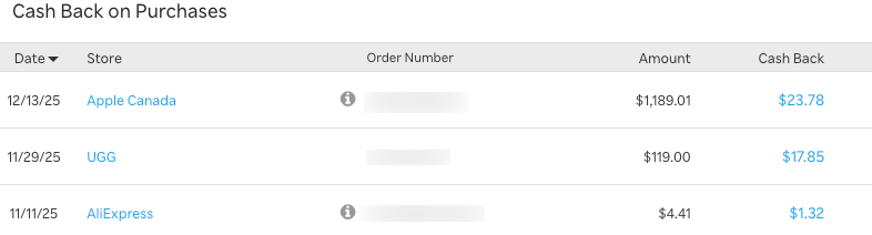 Rakutenでキャッシュバックをもらうステップ