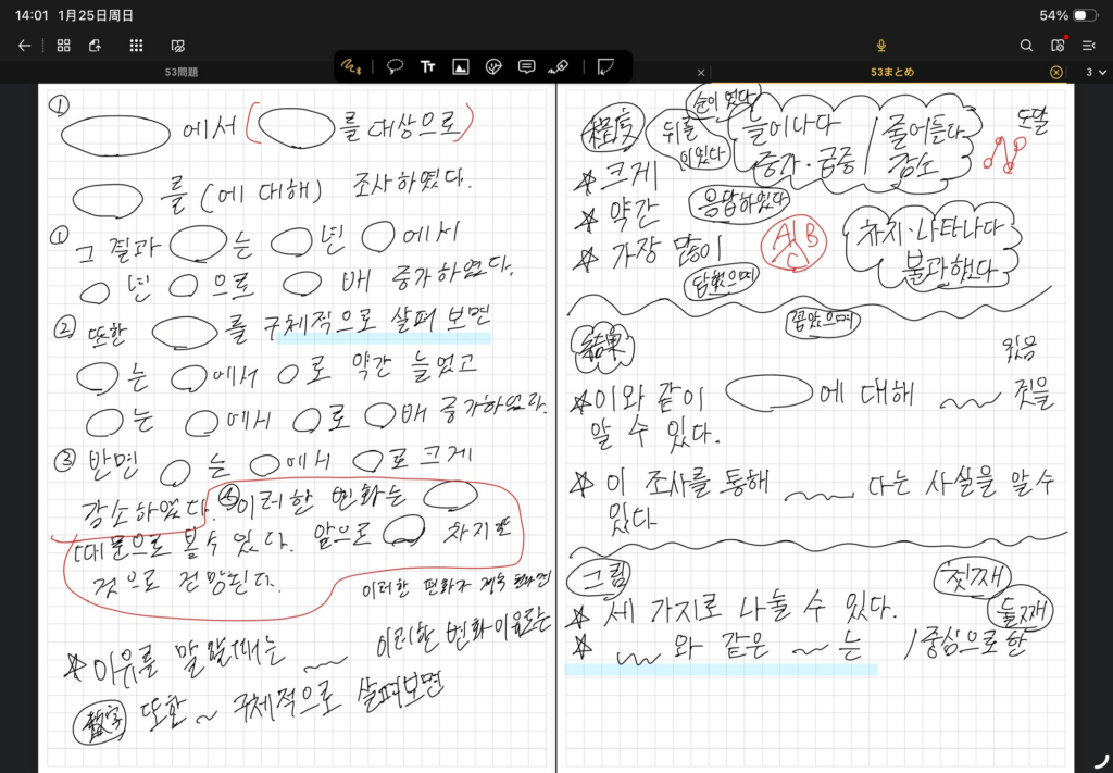 TOPIK模擬解答から使える型を自分用にまとめる